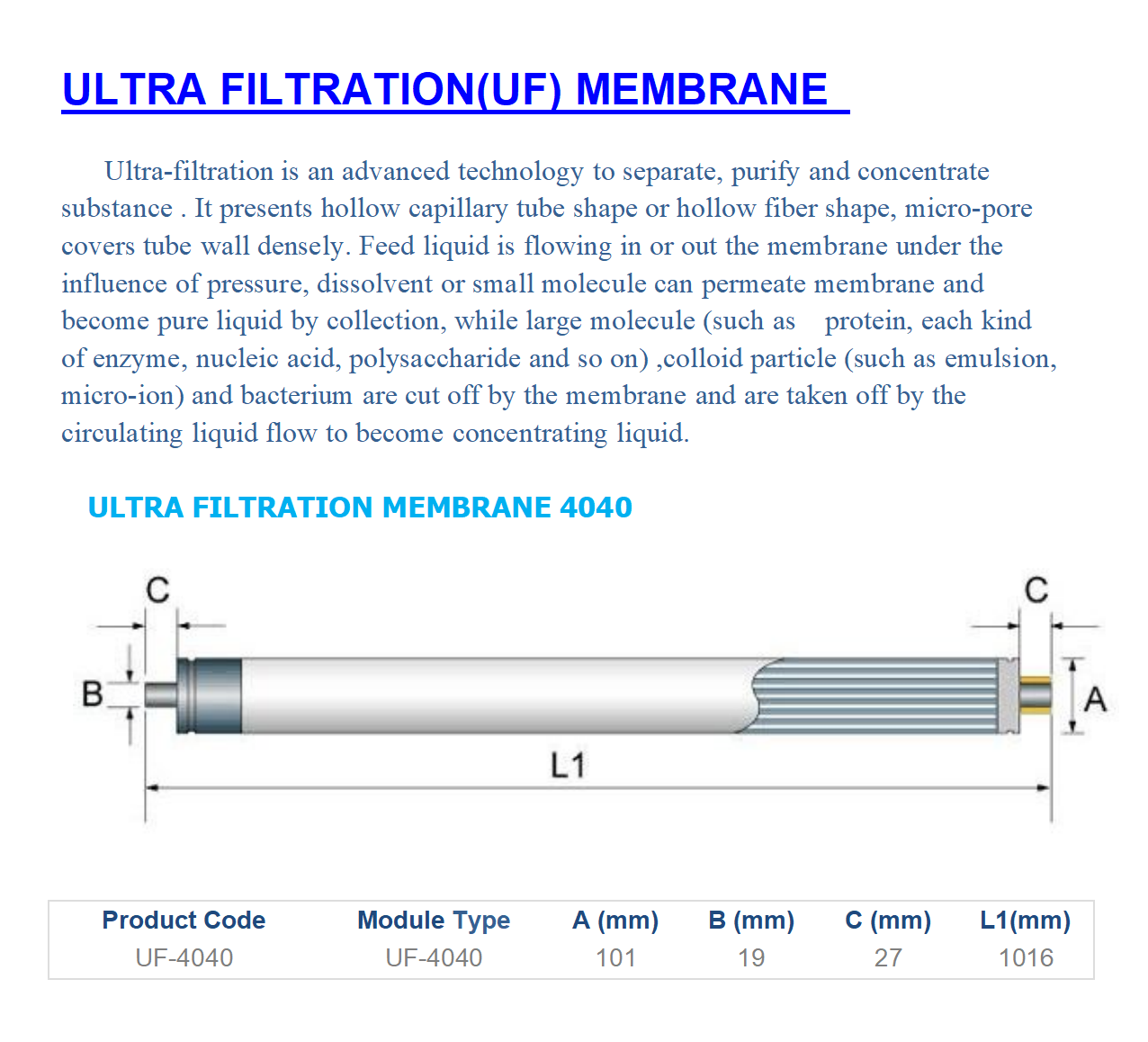 1、ULTRA FILTRATION MEMBRANE_01.png