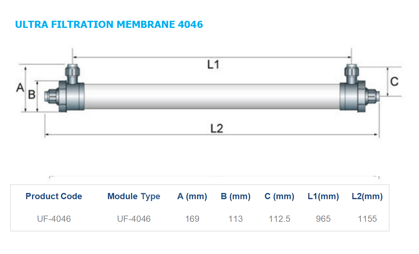 1、ULTRA FILTRATION MEMBRANE_02.png