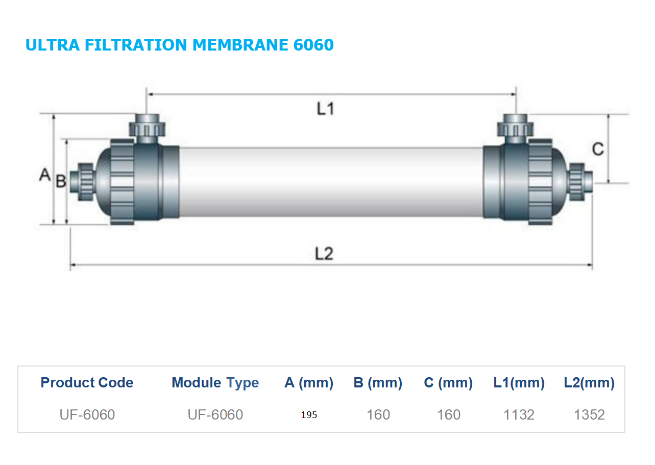1、ULTRA FILTRATION MEMBRANE_03.png