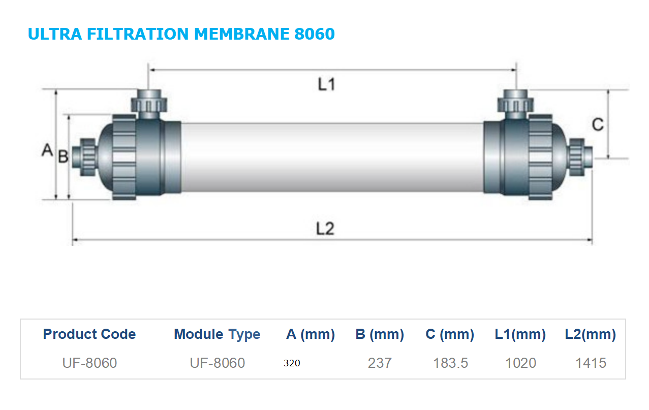 1、ULTRA FILTRATION MEMBRANE_04.png