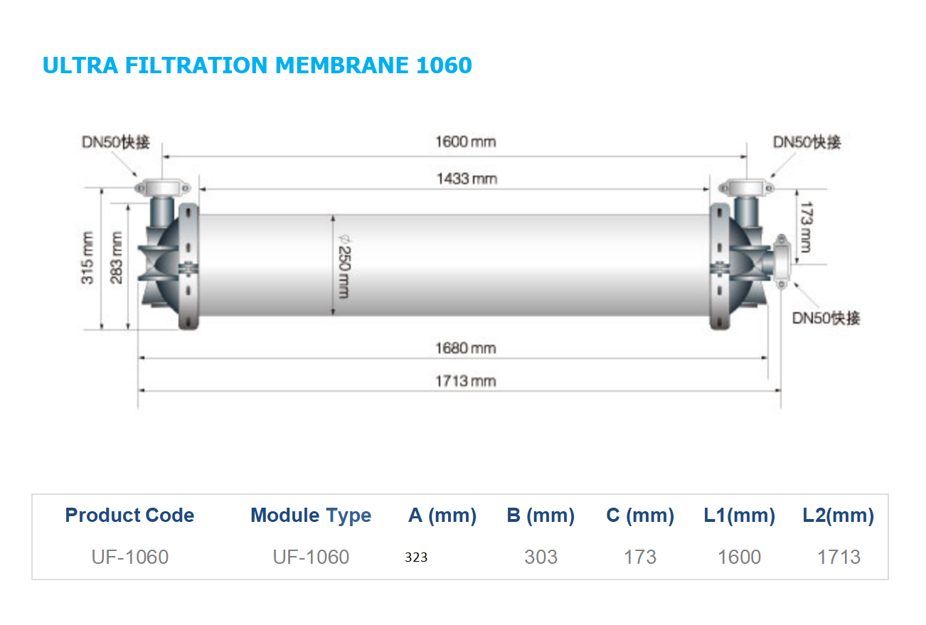 1、ULTRA FILTRATION MEMBRANE_05.png