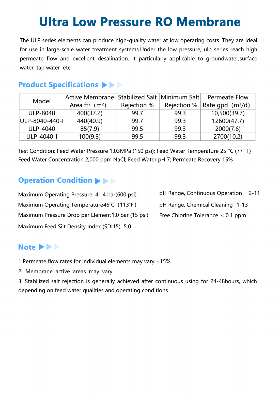 1  （已做）FROTEC ULP  MEMBREANE_00.png