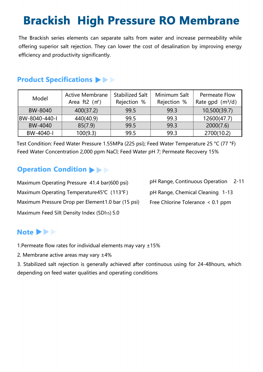 2（已做）Brackish  High Pressure RO Membrane_00.png