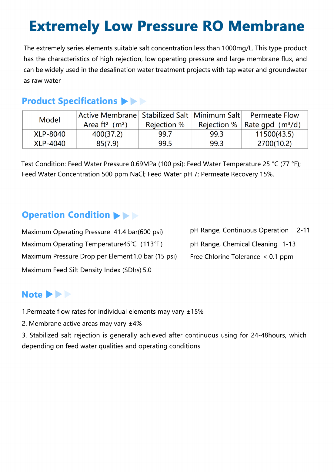 3（已做） Extremely Low Pressure RO Membrane_00.png