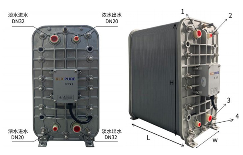 EDI（ELECTRODEIONIZATION）
